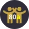 Affiliates